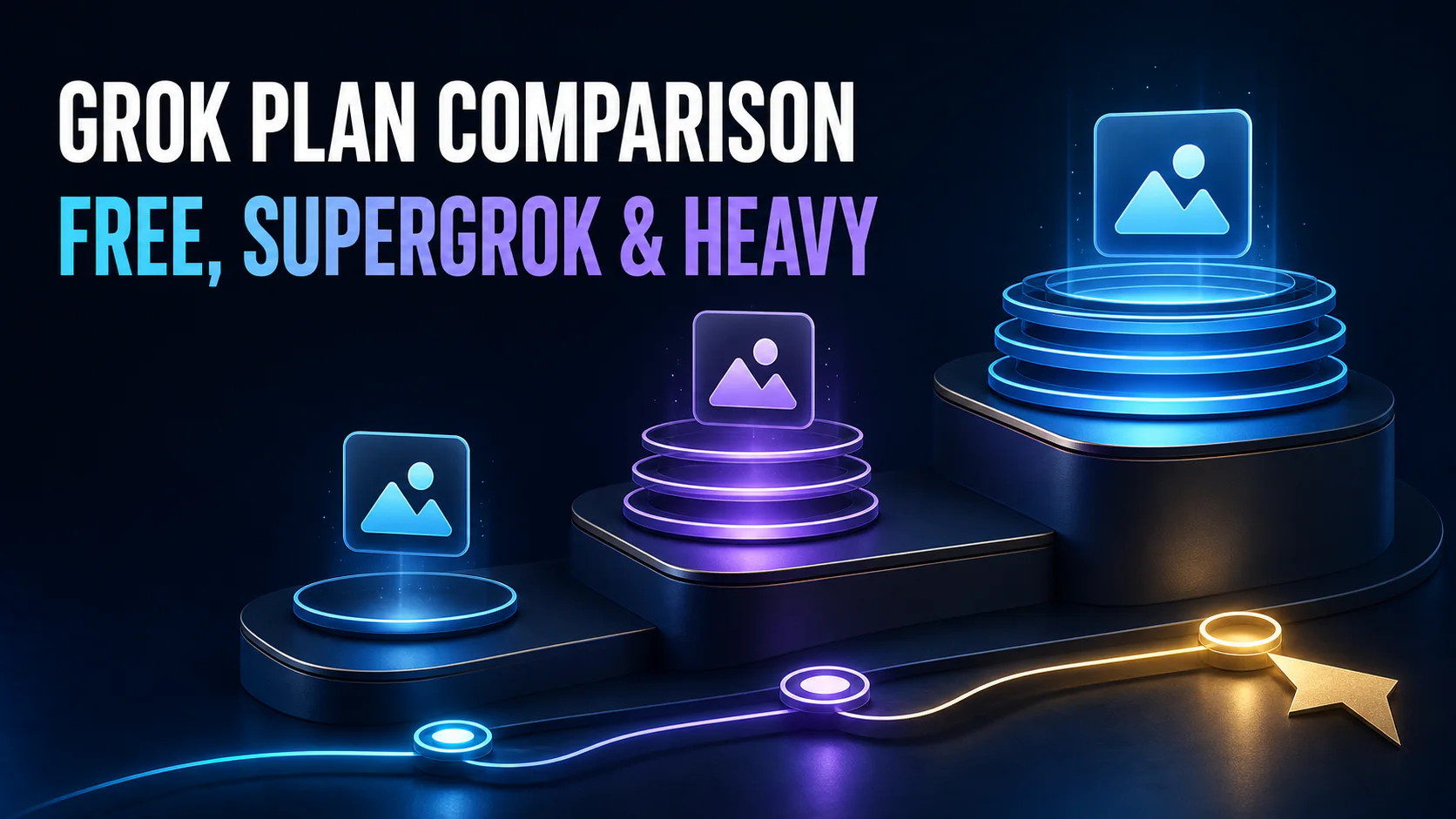 Which Grok Plan to Buy: Free vs SuperGrok vs Heavy (2026)